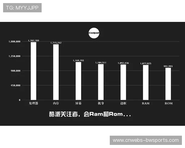 体育数据新闻作品增多,帮助公众理性认知产业规律 体育数据新闻作品增多,帮助公众理性认知产业规律
